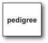 pedigree